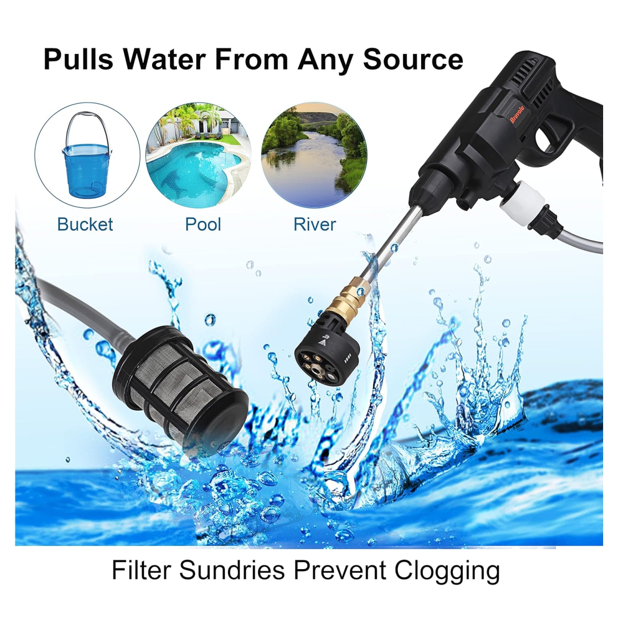 Miniatura 5 de Hidrolavadora 6 chorros mas accesorios